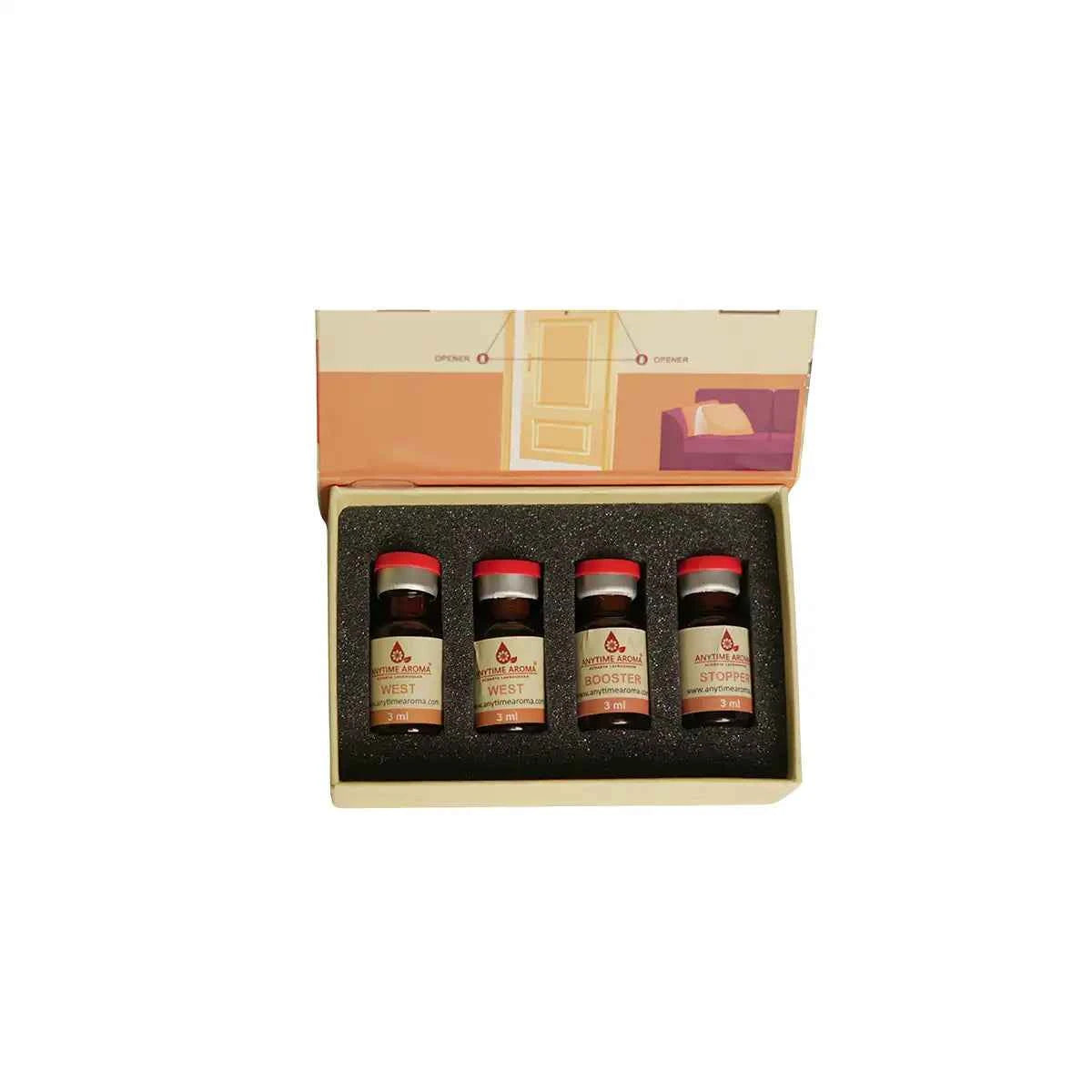 Vastu Aroma Kit (Set of 4) – West