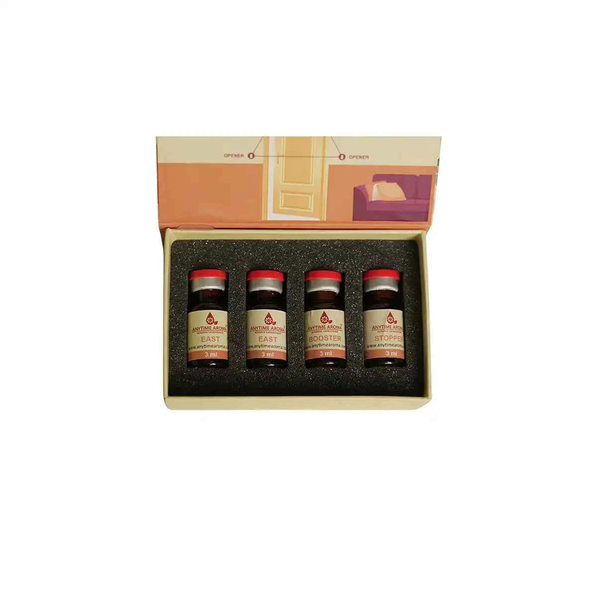 Vastu Aroma Kit (Set of 4) – East