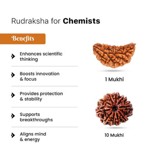 Rudraksha for Chemists