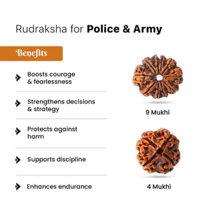 Rudraksha for Police & Army