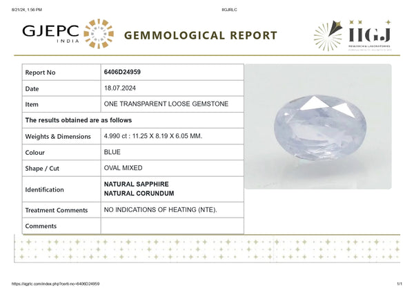 Natural Blue Sapphire (Neelam) 4.99 Carats - Media 6