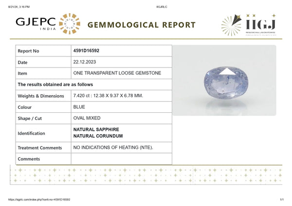 Natural Blue Sapphire (Neelam) 7.42 Carats - Media 6