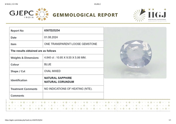 Natural Blue Sapphire (Neelam) 4.84 Carats - Media 6