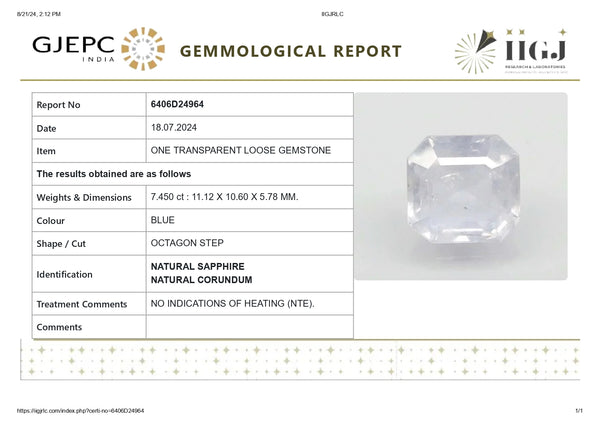 Natural Blue Sapphire (Neelam) 7.45 Carats - Media 6