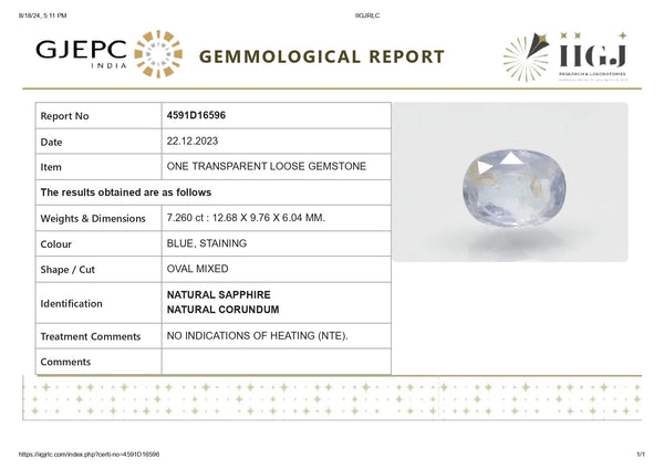 Natural Blue Sapphire (Neelam) 7.26 Carats - Media 6