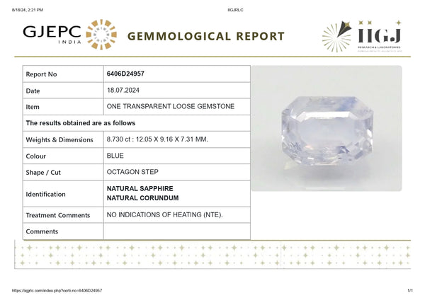 Natural Blue Sapphire (Neelam) 8.73 Carats - Media 6