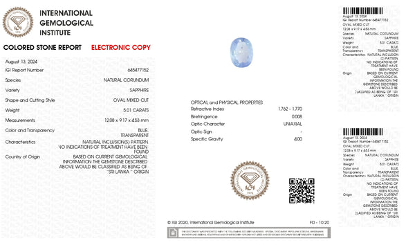 Natural Blue Sapphire (Neelam) 5.01 Carats - Media 6