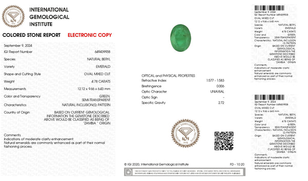 Natural Zambian Emerald (Panna) 4.78 Carats - Media 6