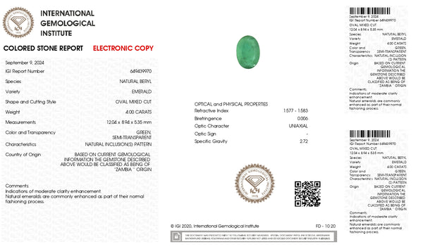Natural Zambian Emerald (Panna) 4.00 Carats - Media 6