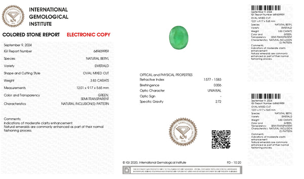 Natural Zambian Emerald (Panna) 3.83 Carats - Media 5