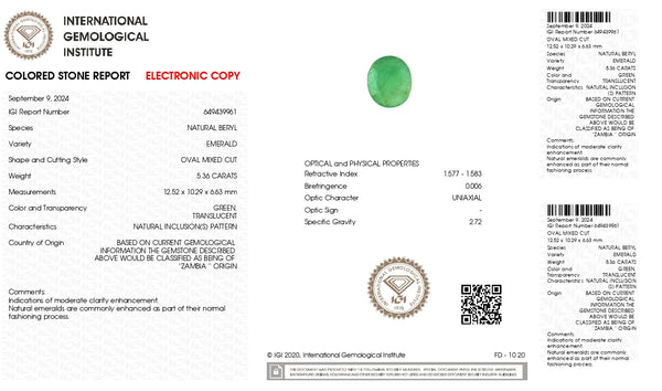 Natural Zambian Emerald (Panna) 5.36 Carats - Media 5