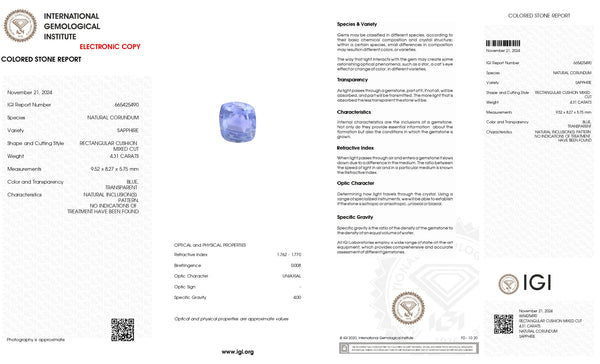 Natural Blue Sapphire (Neelam) 4.31 Carats - Media 6