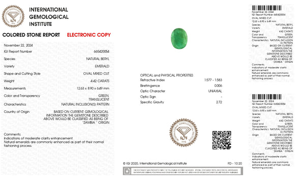 Natural Zambian Emerald (Panna) 4.42 Carats - Media 6