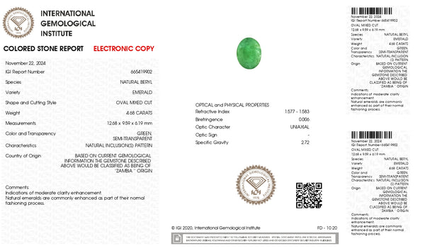 Natural Zambian Emerald (Panna) 4.68 Carats - Media 6