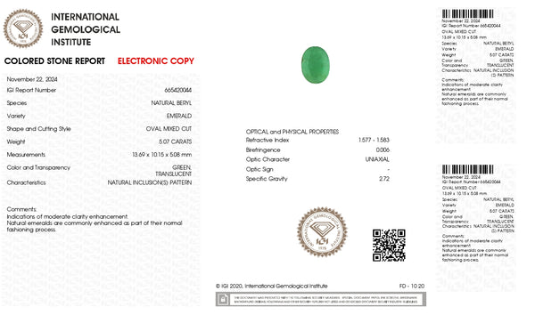 Natural Zambian Emerald (Panna) 5.07 Carats - Media 6
