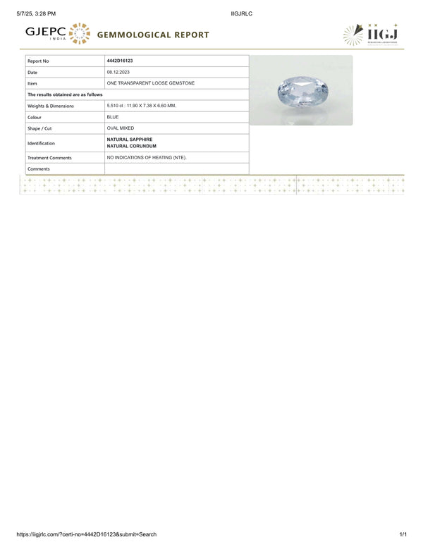 Natural Blue Sapphire (Neelam) 5.51 Carats - Media 6