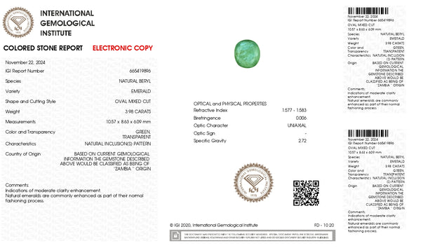 Natural Zambian Emerald (Panna) 3.98 Carats - Media 6