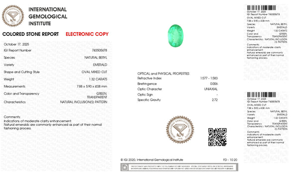 Natural Zambian Emerald (Panna) 1.32 Carats - Media 7