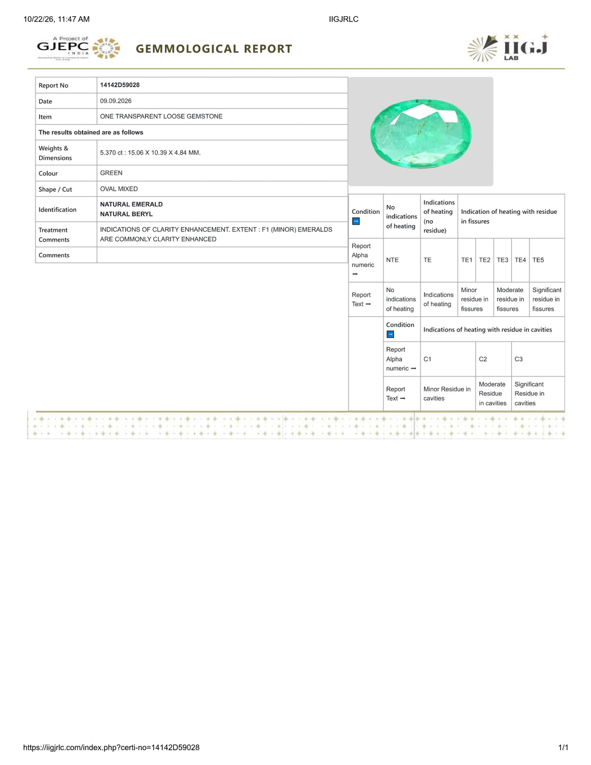Brazil Emerald (Panna) 5.37 Carats / 5.97 Ratti