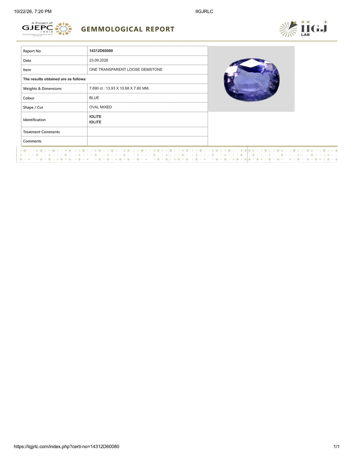 Natural Iolite(Neeli)7.69 Carats / 8.54 Ratti