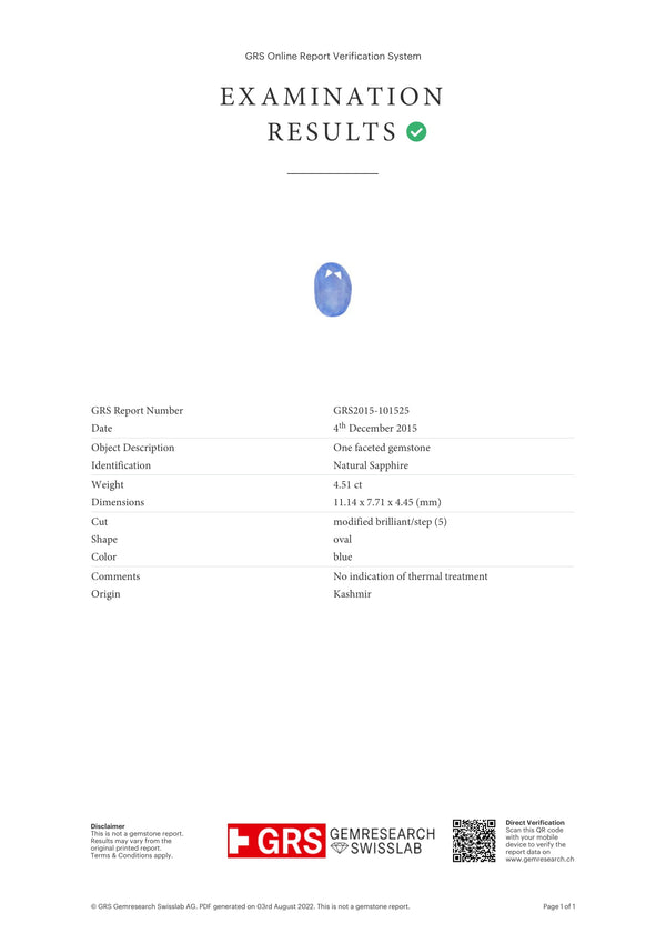Kashmir Blue Sapphire (Neelam) 4.51 Carats - Media 6