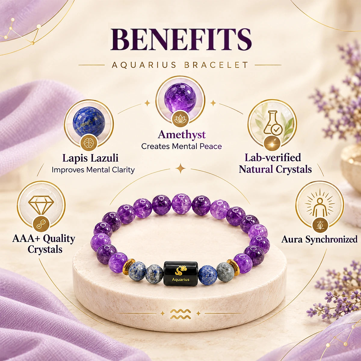 Aquarius (Kumbh) Rashi Bracelet