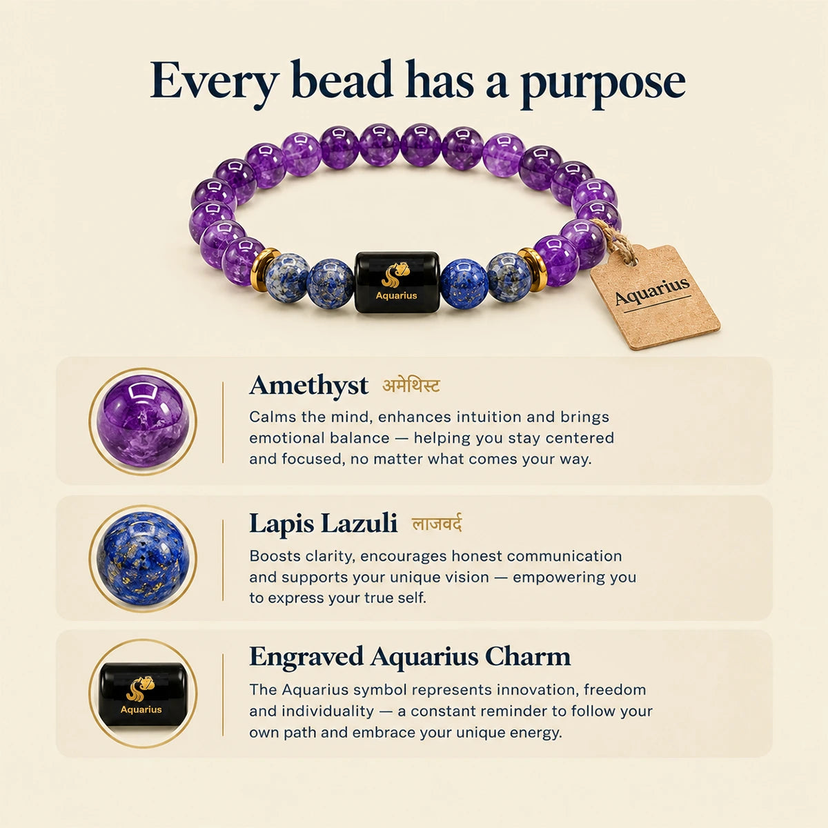 Aquarius (Kumbh) Rashi Bracelet
