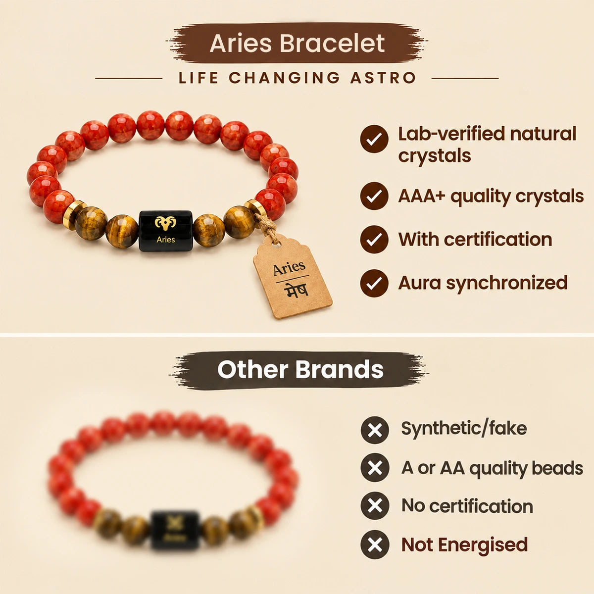 Aries (Mesh) Rashi Bracelet – Natural Red Jasper & Tiger Eye