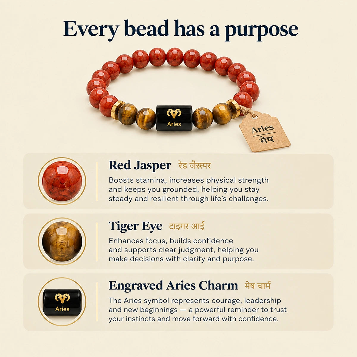 Aries (Mesh) Rashi Bracelet – Natural Red Jasper & Tiger Eye