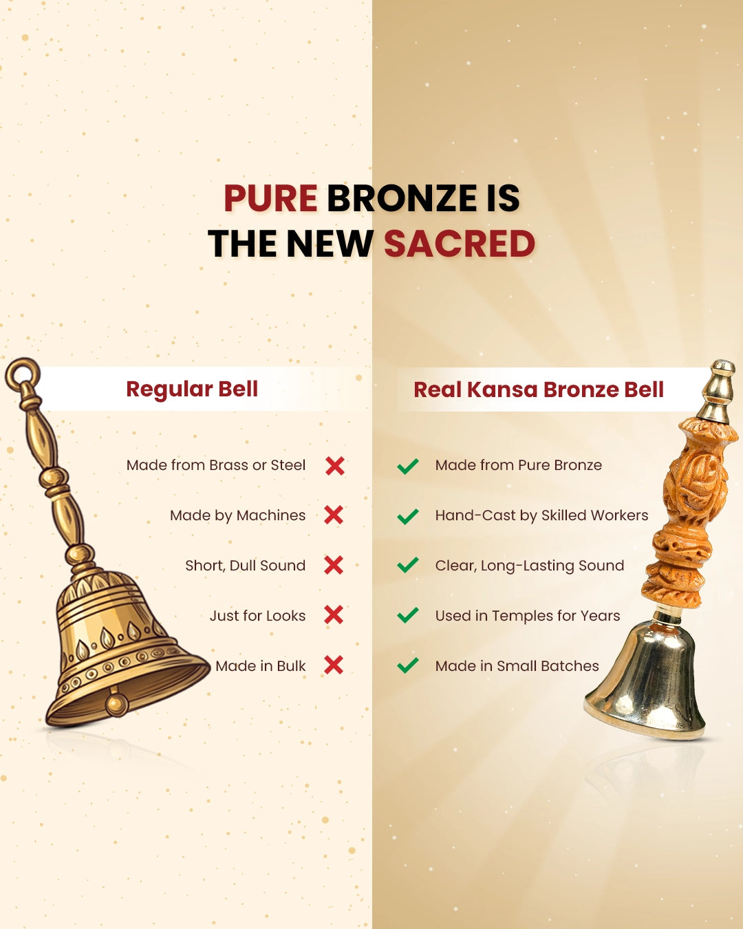 
                    
                      aura suddhi brass bell, handcrafted brass pooja bell, temple bell for pooja, sound healing brass bell, spiritual bell for meditation, sanatan dharma pooja bell, negative energy cleansing bell, vastu bell for home temple, brass bell for rituals, brass bell by acharya lavbhushan
                    
                  
