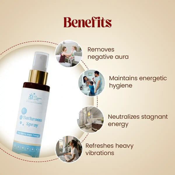 bathroom spray acharya lavbhushan, bathroom energy cleanse, washroom negativity remover, citrus essential oil spray, natural bathroom freshener, odour control spray, washroom energy balance, spiritual cleansing spray