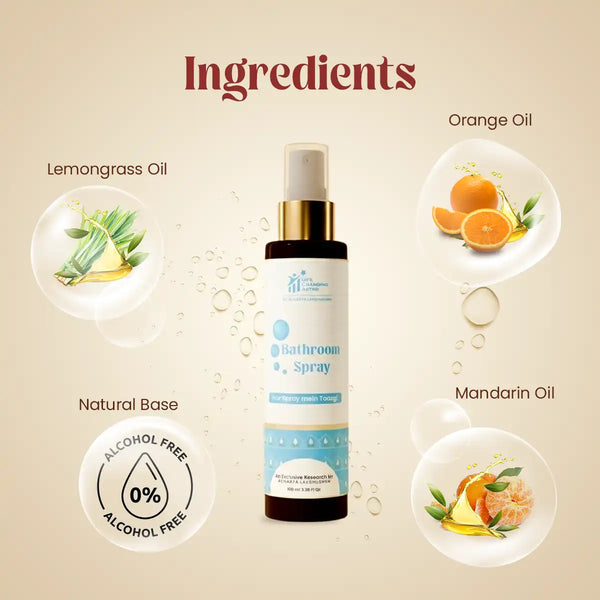 bathroom spray acharya lavbhushan, bathroom energy cleanse, washroom negativity remover, citrus essential oil spray, natural bathroom freshener, odour control spray, washroom energy balance, spiritual cleansing spray