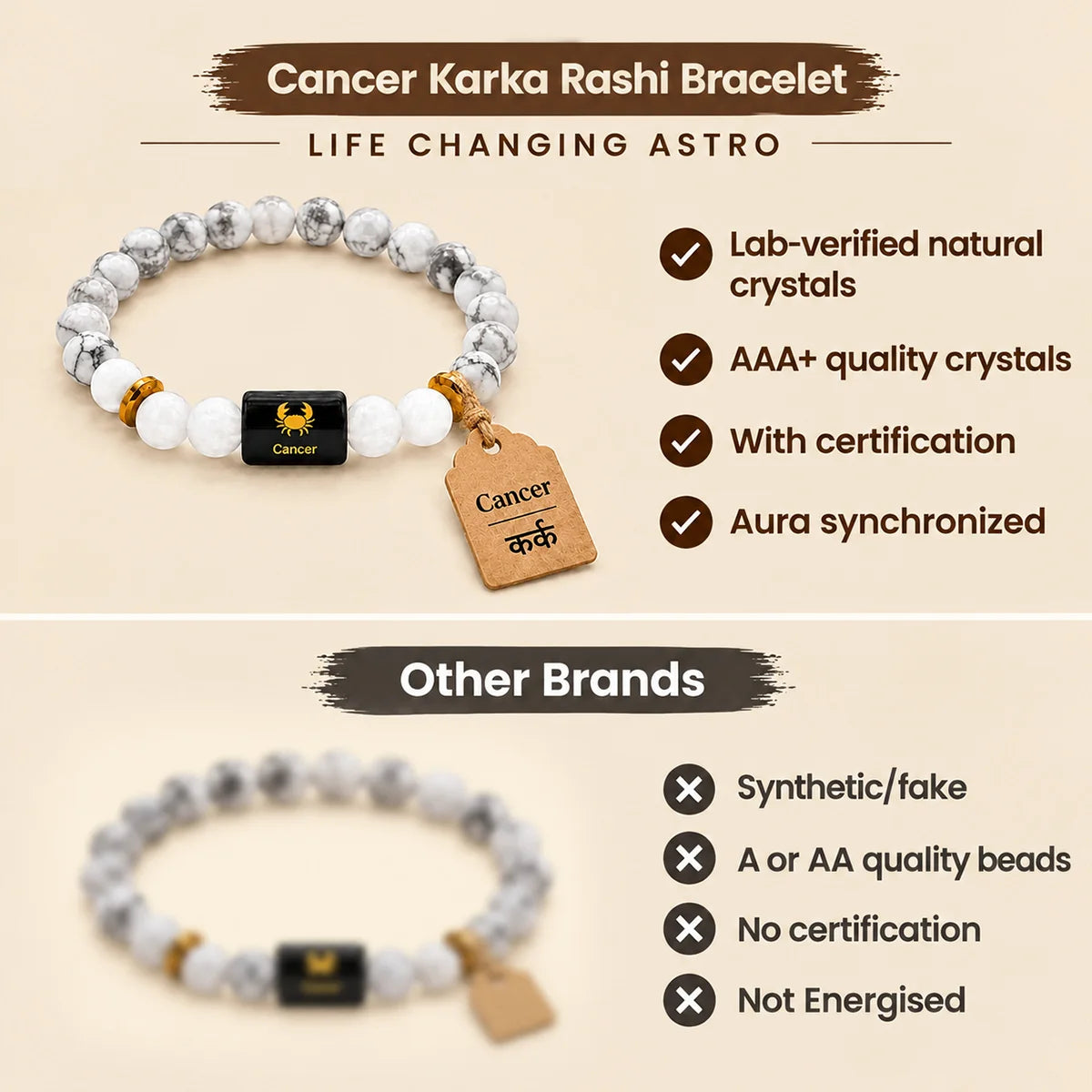 Cancer (Karka) Rashi Bracelet