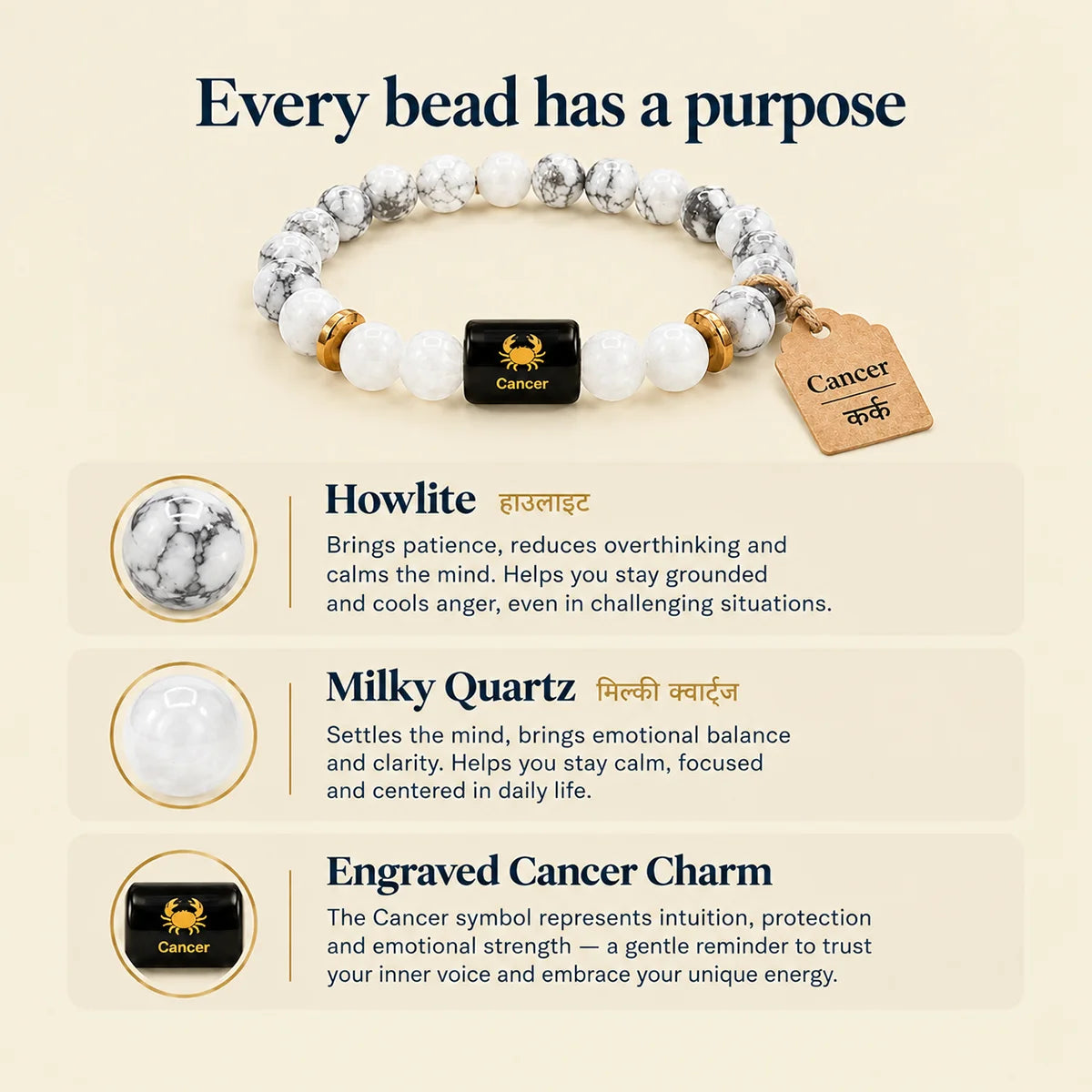 Cancer (Karka) Rashi Bracelet