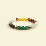 
                    
                      Dhan Yog Bracelet for wealth and financial growth by Acharya Lavbhushan

                    
                  