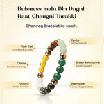 
                    
                      Dhan Yog Bracelet for wealth and financial growth by Acharya Lavbhushan

                    
                  