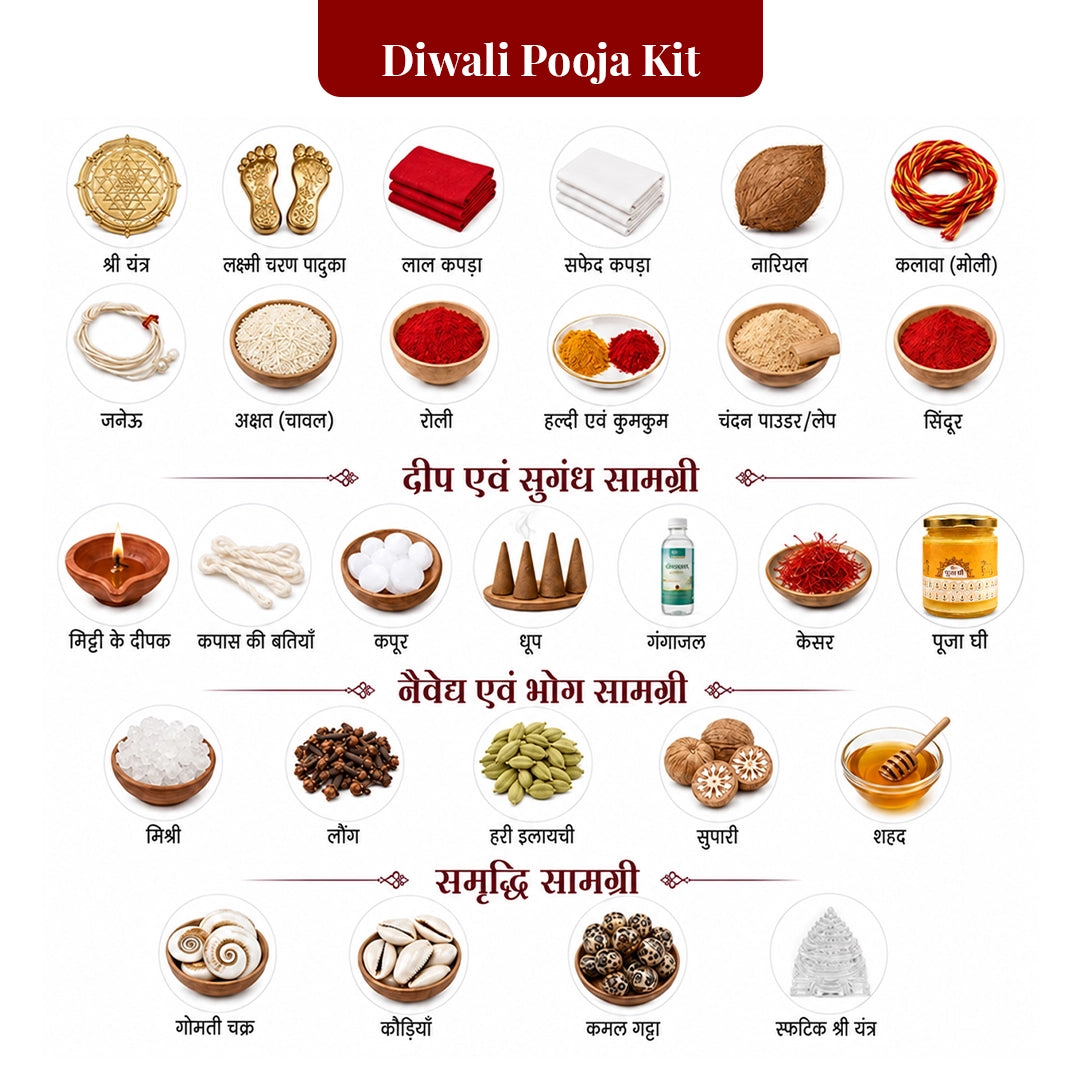 Maha Lakshmi Diwali Pooja Kits