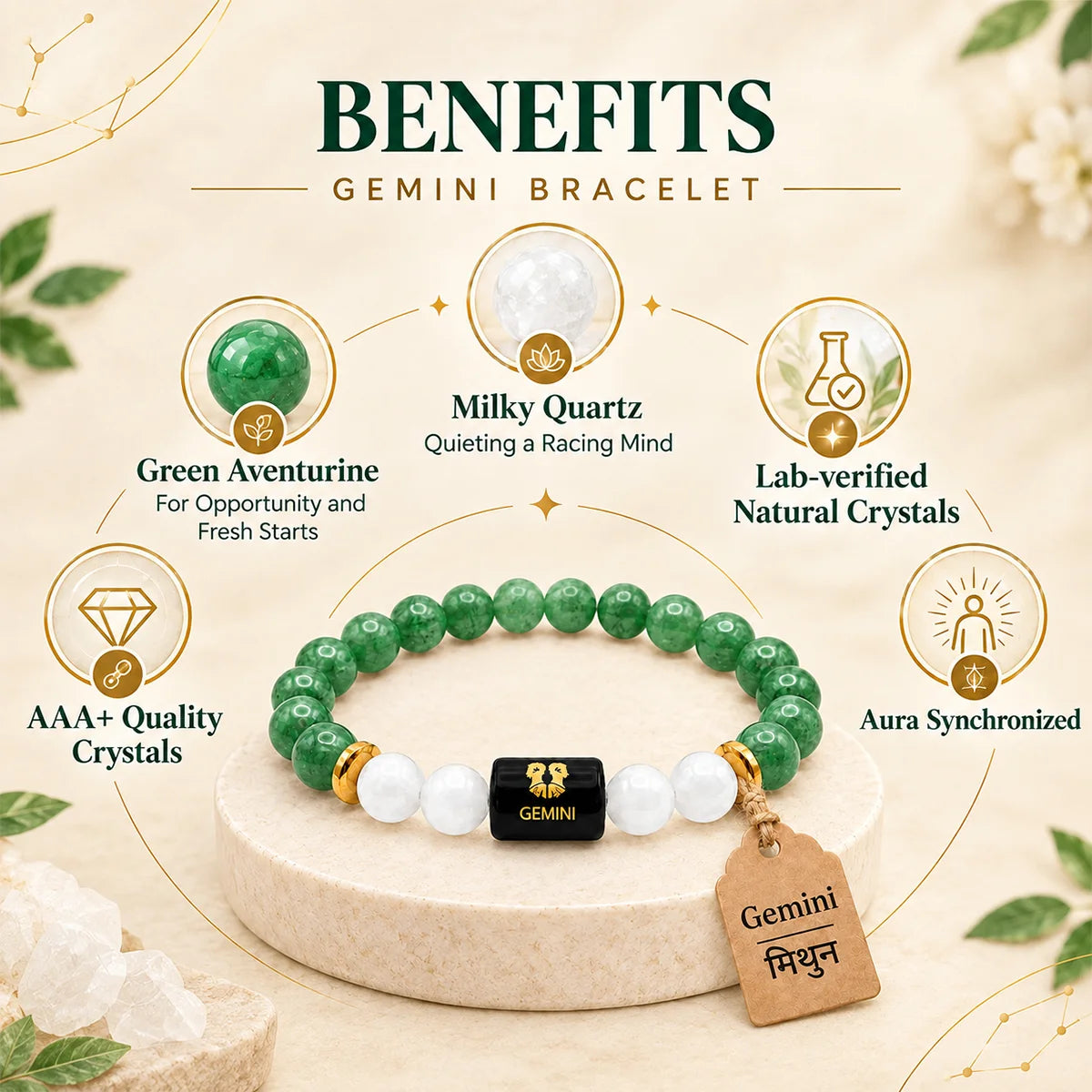 Gemini (Mithun) Rashi Bracelet | Natural Green Aventurine & Milky Quartz