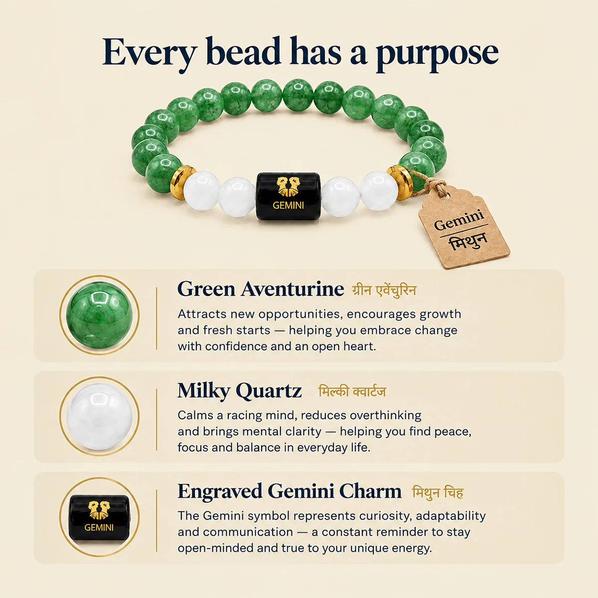 Gemini (Mithun) Rashi Bracelet | Natural Green Aventurine & Milky Quartz