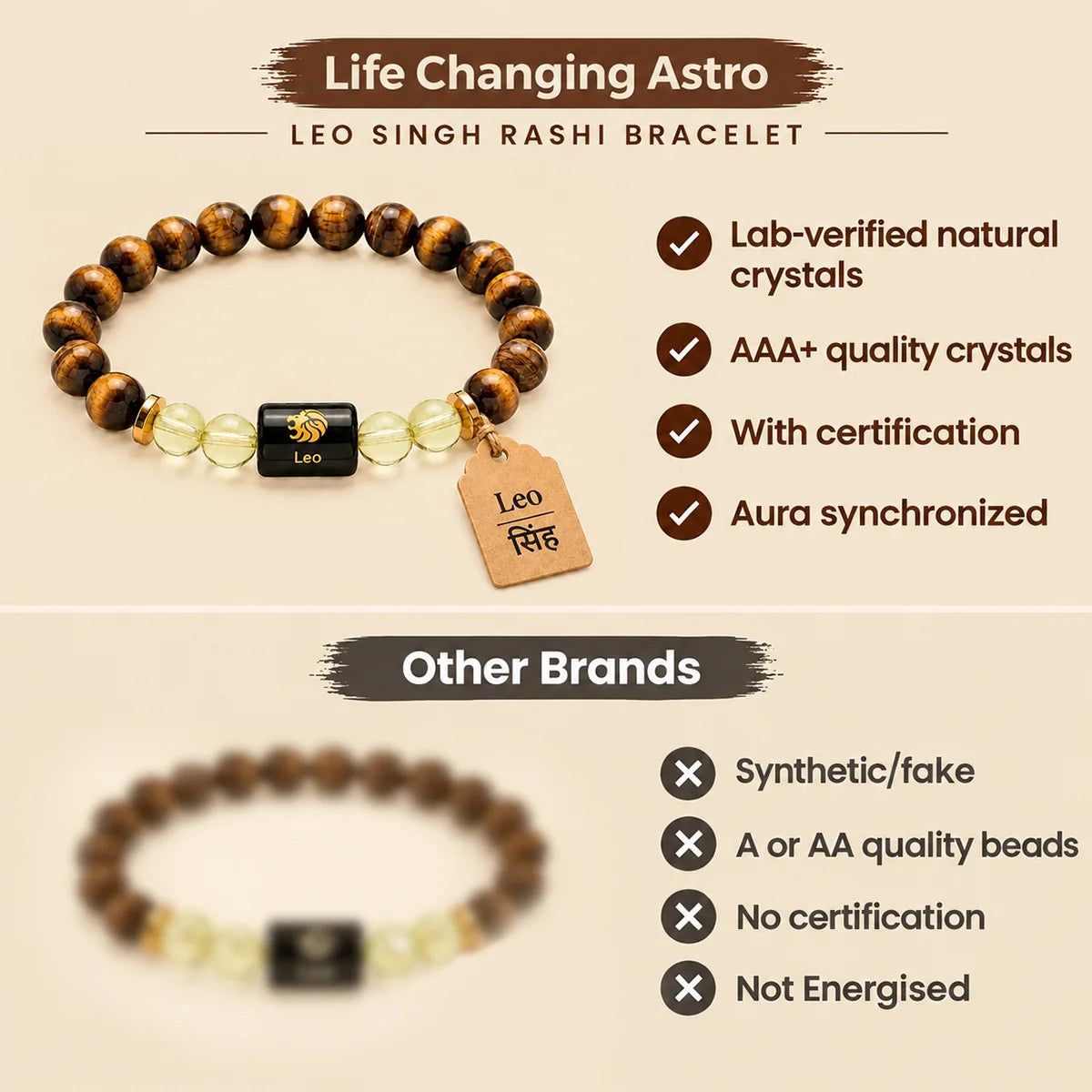 Leo (Singh) Rashi Bracelet – Natural Tiger Eye and Citrine Beads for Surya