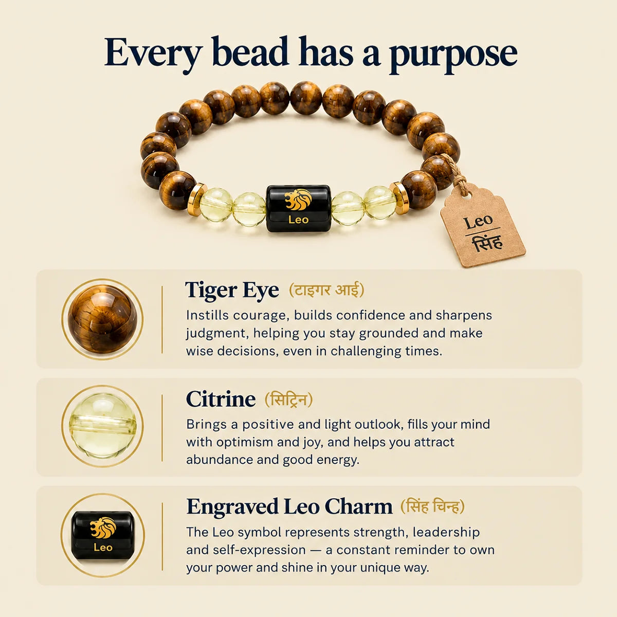 Leo (Singh) Rashi Bracelet – Natural Tiger Eye and Citrine Beads for Surya