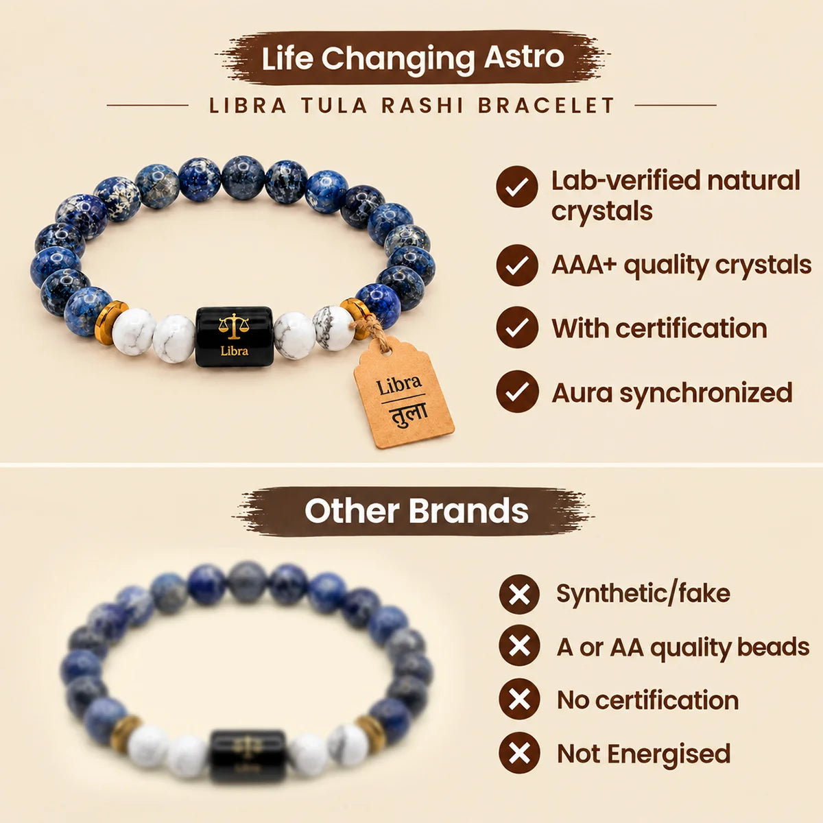 Libra (Tula) Rashi Bracelet