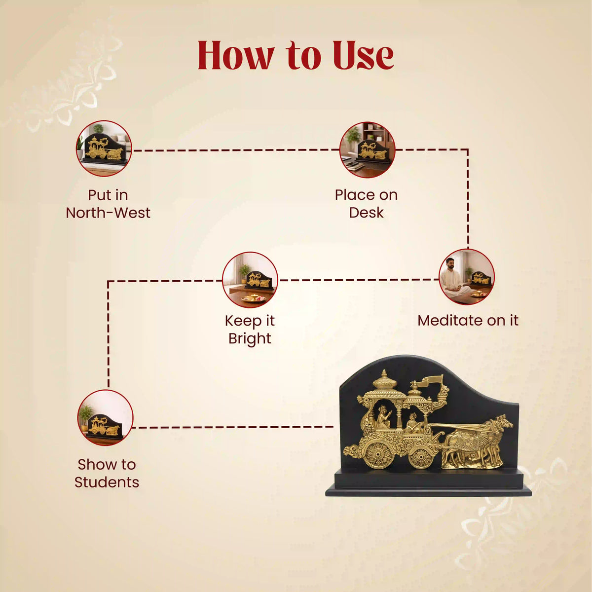 Bronze Rath Margdarshan Arjun Rath Frame (Bronze) - Life Changing Astro
