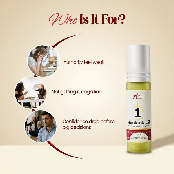 Moolank 1 oil Acharya Lavbhushan, numerology oil, sun energy oil, surya remedy, leadership confidence oil, courage self esteem, essential oil blend, spiritual energy oil, astrology numerology remedy, born 1 10 19 28