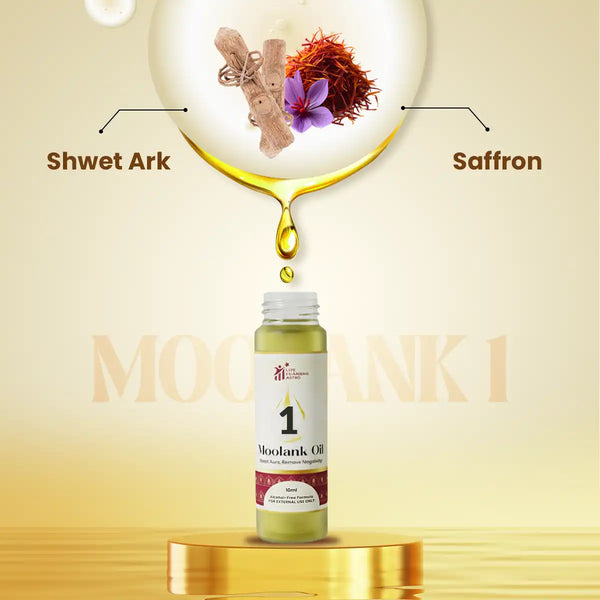 Moolank 1 oil Acharya Lavbhushan, numerology oil, sun energy oil, surya remedy, leadership confidence oil, courage self esteem, essential oil blend, spiritual energy oil, astrology numerology remedy, born 1 10 19 28