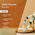 
                    
                      multi fluorite bracelet, natural fluorite stone bracelet, focus clarity bracelet, balanced energy crystal bracelet, grounding gemstone jewelry, emotional balance bracelet, daily wear gemstone bracelet, spiritual bracelet by acharya lavbhushan, benefits 
                    
                  