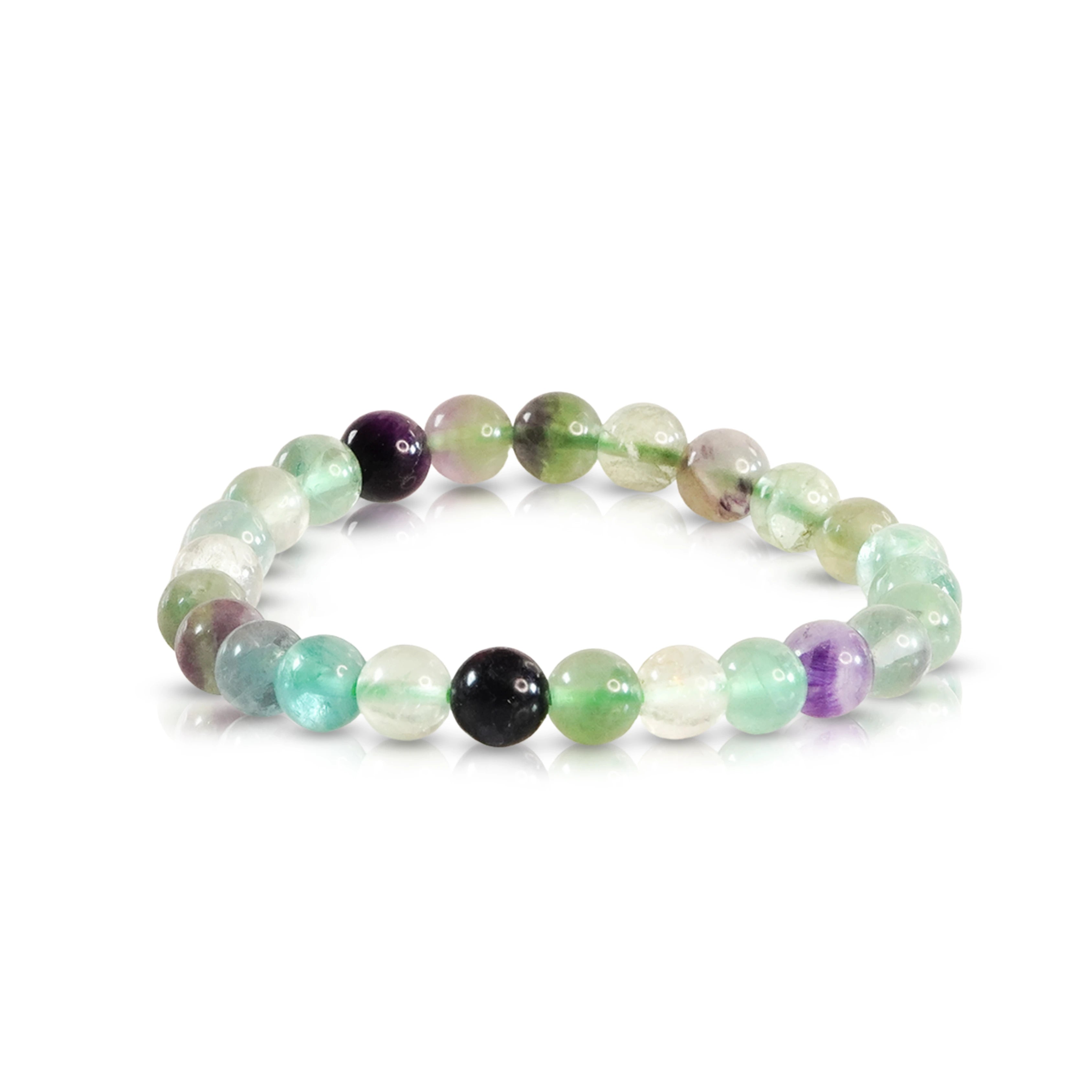 Bracelet for Clarity & Focus – Fluorite Bracelet