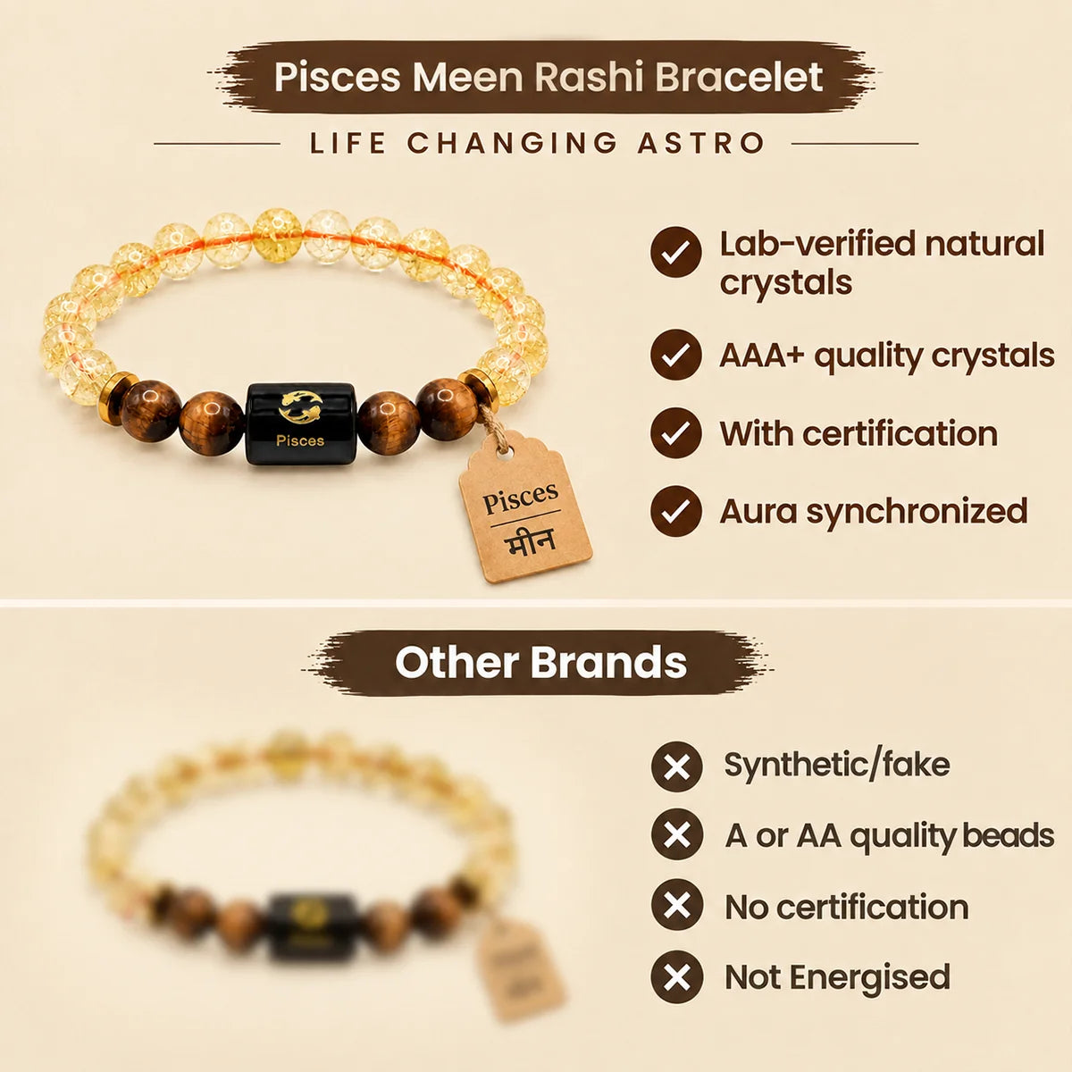 Pisces (Meen) Rashi Bracelet – Natural Citrine and Tiger Eye Beads for Guru