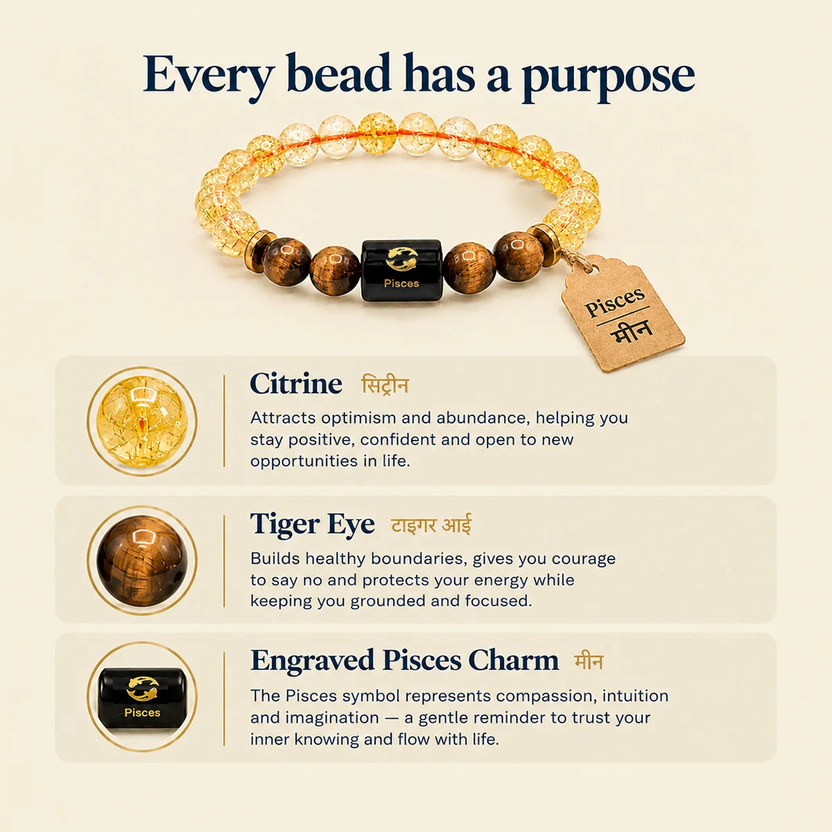 Pisces (Meen) Rashi Bracelet – Natural Citrine and Tiger Eye Beads for Guru