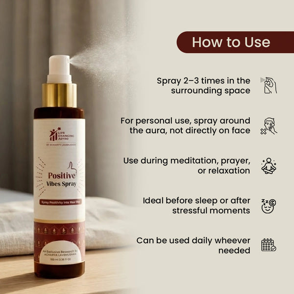 positive vibes spray acharya lavbhushan, energy cleansing mist, negative vibration cleanse, spiritual aroma spray, instant energy refresh, calm balance positivity, daily energy reset spray, home office energy cleanse, how to use 